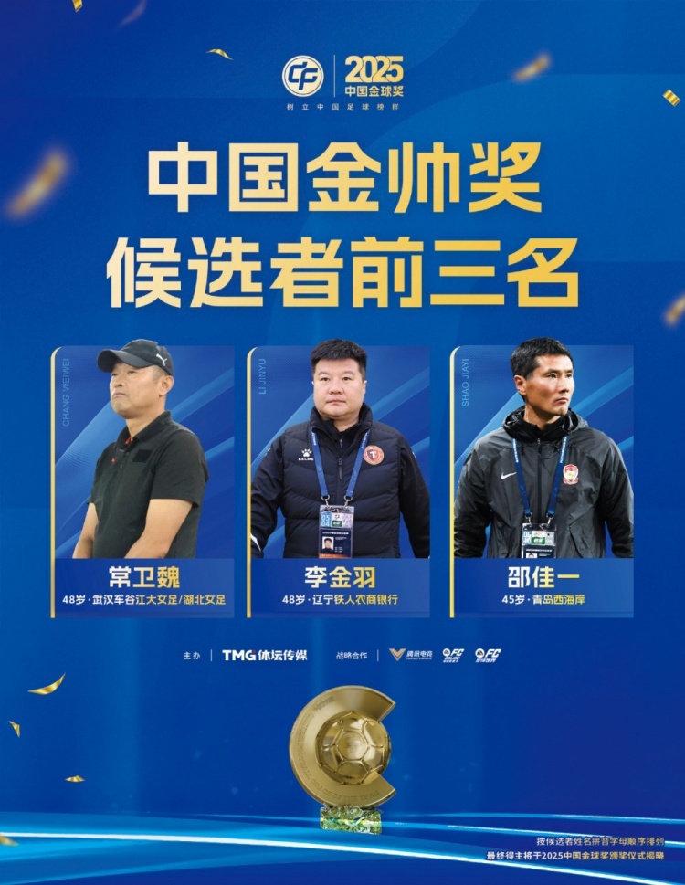 开云体育下载-中国金帅奖候选前三名出炉:常卫魏、李金羽、邵佳一入围