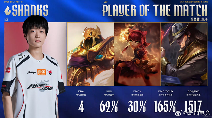开云体育下载-AL以2-1战胜WBG，Shanks获全场最佳|英雄联盟|AL英雄联盟|lpl|比赛|选手_新浪体育_新浪新闻